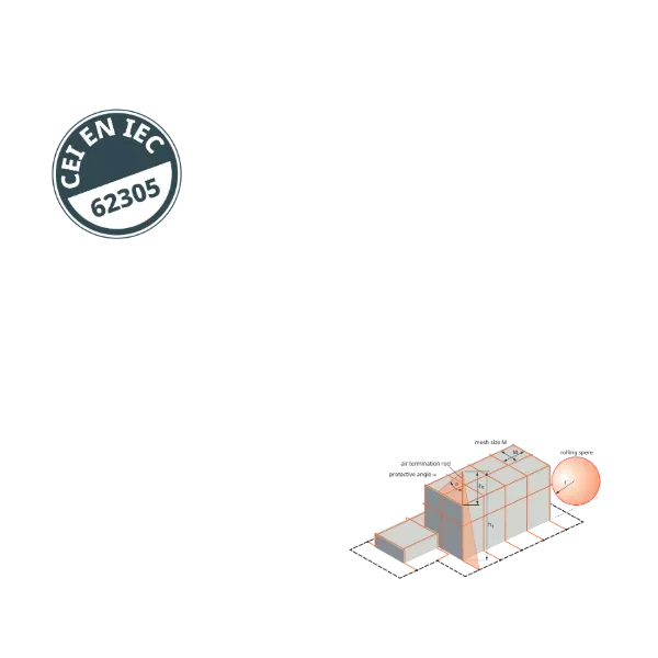 DEHN specialista in ambito normativo fulmini e sovratensioni